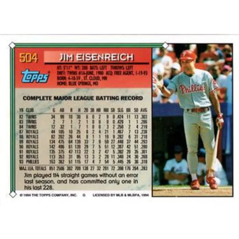 Topps 1994 jim